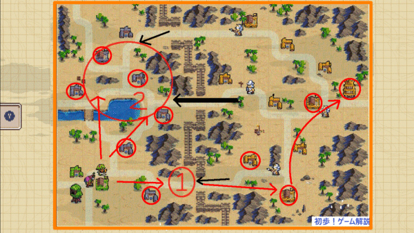 MAP戦略